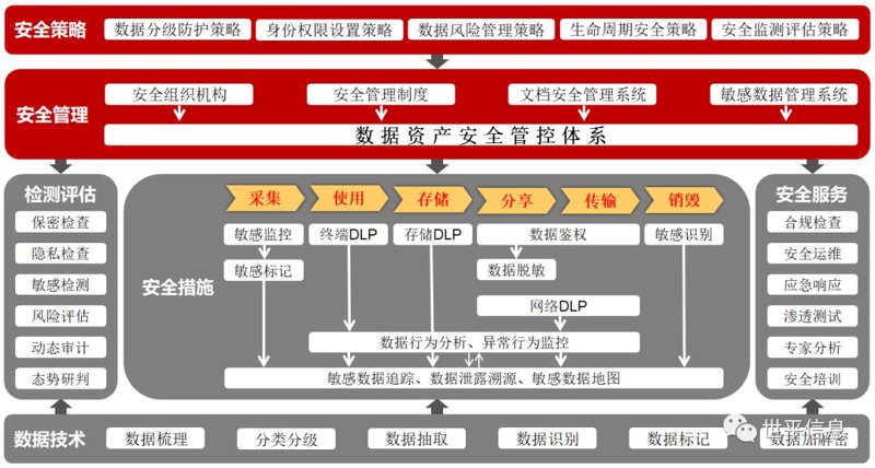 软件开发公司：引领科技新时代的引擎