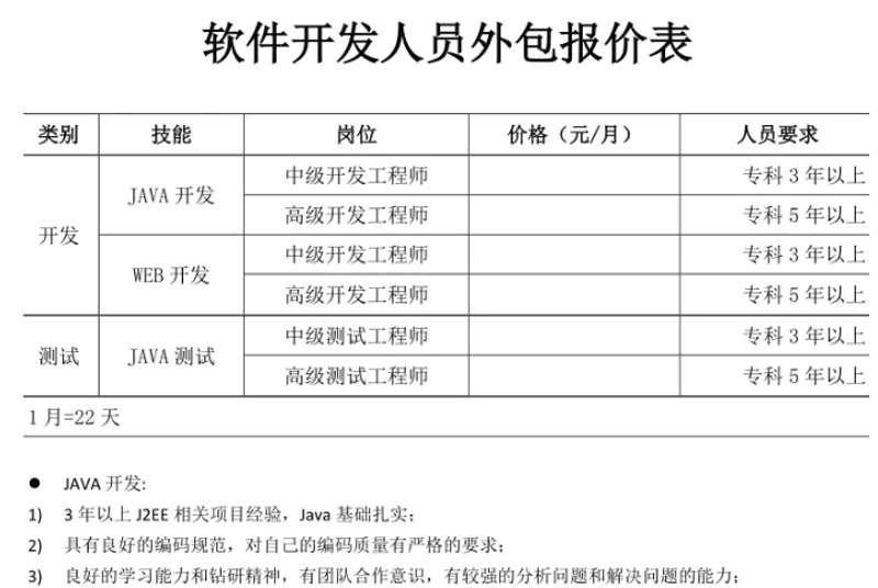 选择系统集成服务的明智指南