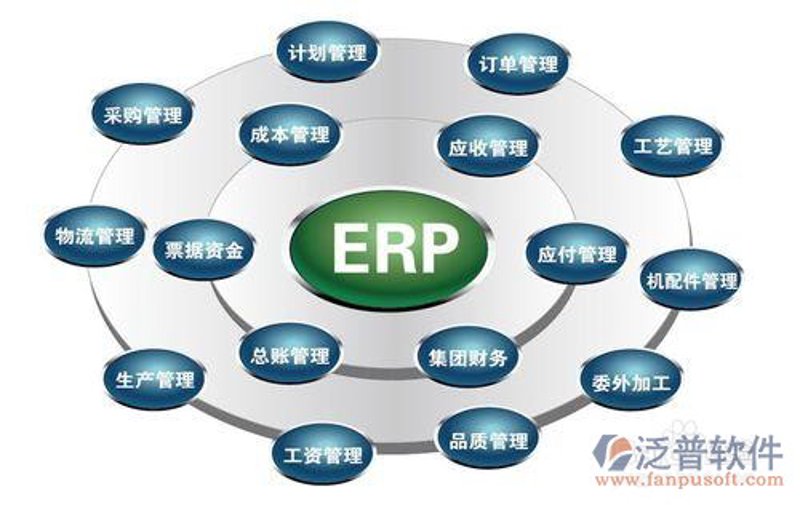 选择系统集成服务的明智指南