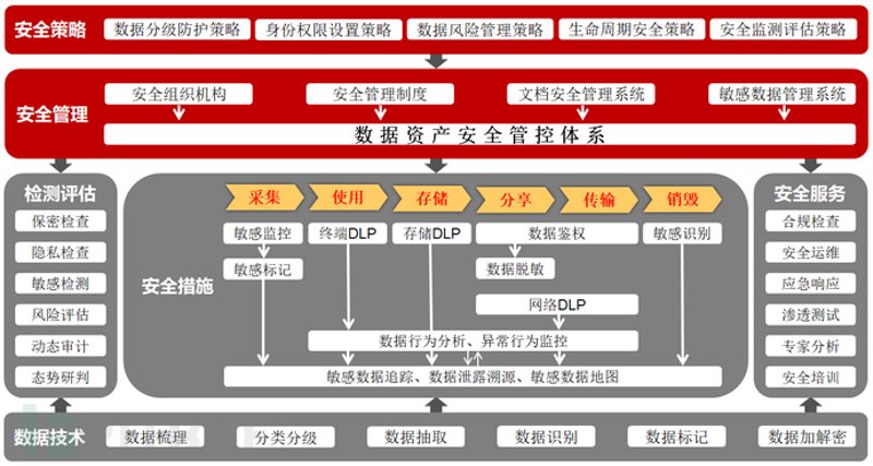如何挑选一家优秀的软件开发公司?